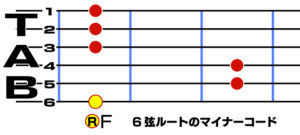6弦ルートのマイナーコード