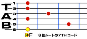 6弦ルートのセブンスコード